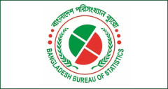 ইউনিয়ন স্বাস্থ্যকেন্দ্রে এমবিবিএস চিকিৎসক চান ৯৭.৬ শতাংশ মানুষ– বিবিএস জরিপ