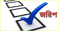 বিনামূল্যে প্রাথমিক চিকিৎসা সেবা চায় ৯৭ ভাগ নাগরিক: জনমত জরিপ