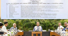 আন্তর্জাতিক মানের ইনস্টিটিউট হচ্ছে পাবনা মানসিক হাসপাতাল