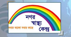 আরবান প্রাইমারি হেলথ কেয়ার সার্ভিসেস ডেলিভারির জরুরি নির্দেশনা