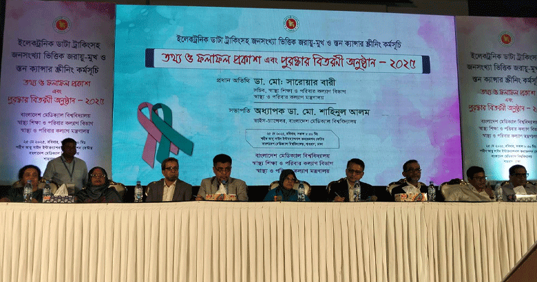 বিএমইউতে জরায়ু ও স্তন ক্যান্সার স্ক্রিনিং কার্যক্রমের ফলাফল প্রকাশ