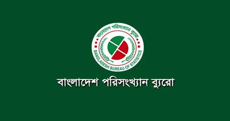 বেসরকারি হাসপাতালে খরচ কমাতে ৯৭% মানুষ মূল্য বেঁধে দেওয়ার পক্ষে