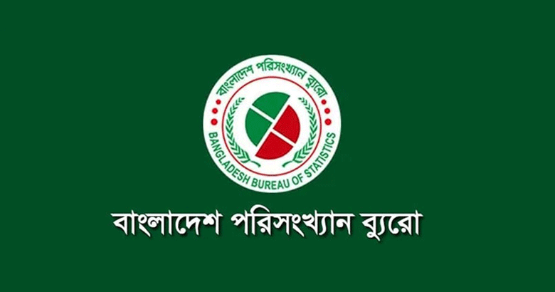 দেশে স্বাস্থ্যসেবা সহজপ্রাপ্য মনে করেন ৮২.৭২% নাগরিক: জরিপ