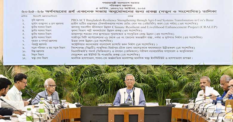 আন্তর্জাতিক মানের ইনস্টিটিউট হচ্ছে পাবনা মানসিক হাসপাতাল